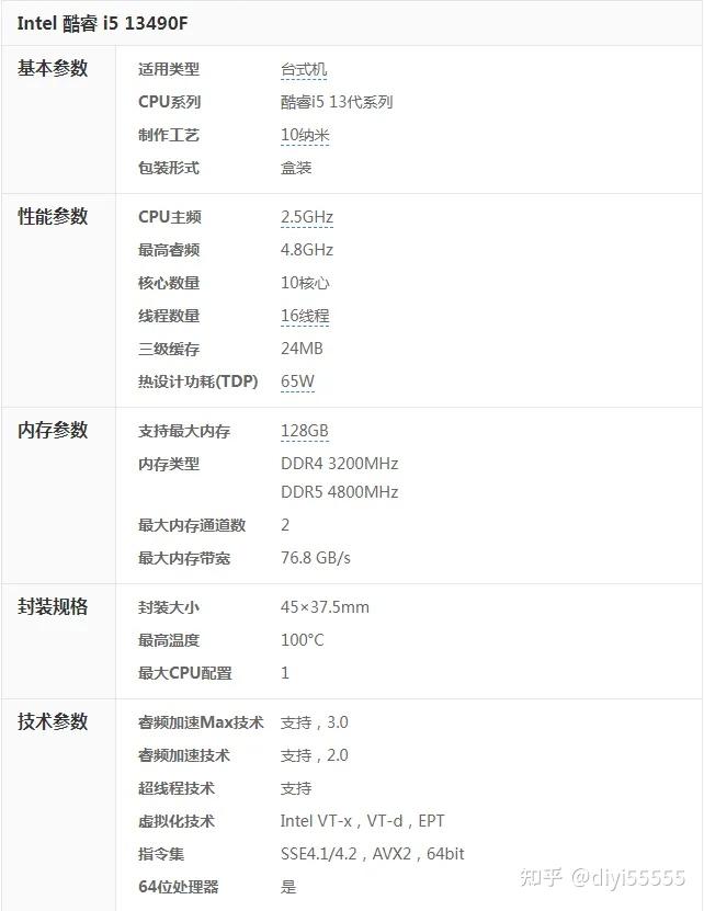 电脑的CPU主频/倍频/睿频/超频是什么? - 知乎