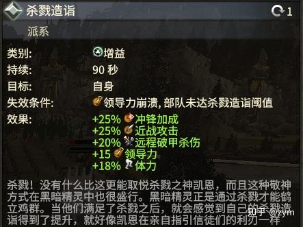战锤2全面战争黑暗精灵全局招募(全面战争战锤2终极攻略之黑暗精灵)  第8张