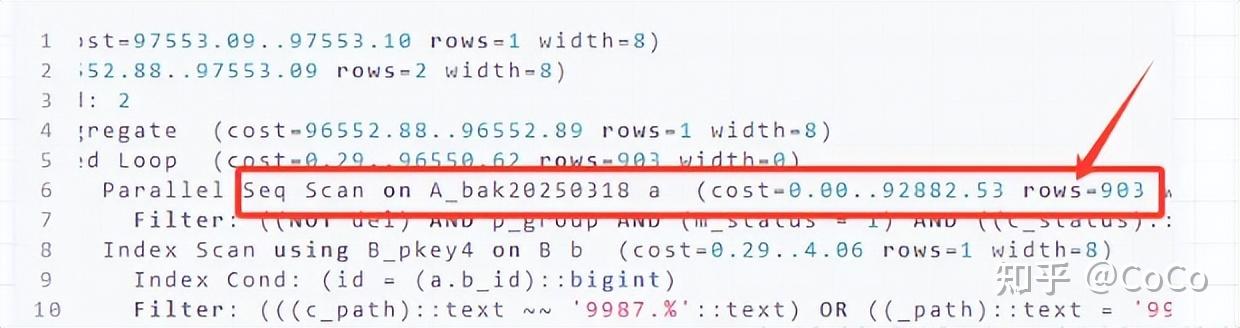 完了!一条SQL把数据库服务器干爆了 - 知乎