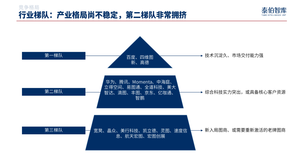 箩筐分享｜自动驾驶到底需不需要高精地图 - 知乎