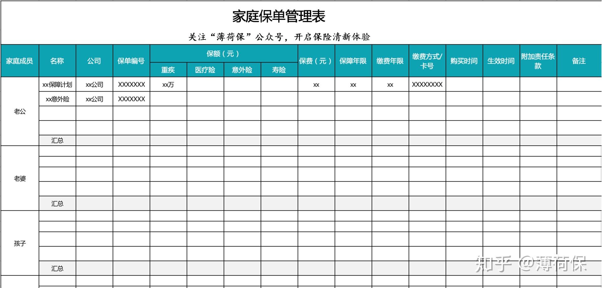 家庭保单管理表,本质是一张表格,把所有保单整理归类;并且,以后每购买