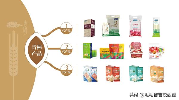 “全谷类”标签需至少含30%全谷物成分 - 知乎