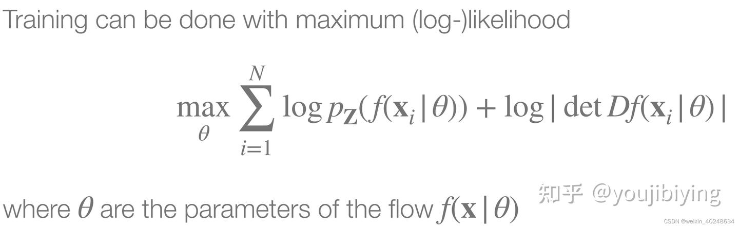 Normalizing Flows - 知乎