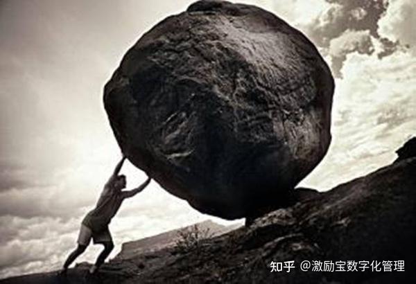 企业想要活下去一定要学会降本增效!活下去才是硬道理 - 知乎
