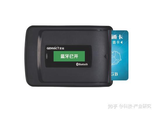 科技观察 Etc 19年市场分析 知乎 科技观察 Etc 19年市场分析 知乎