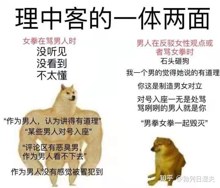 理中客 - 知乎