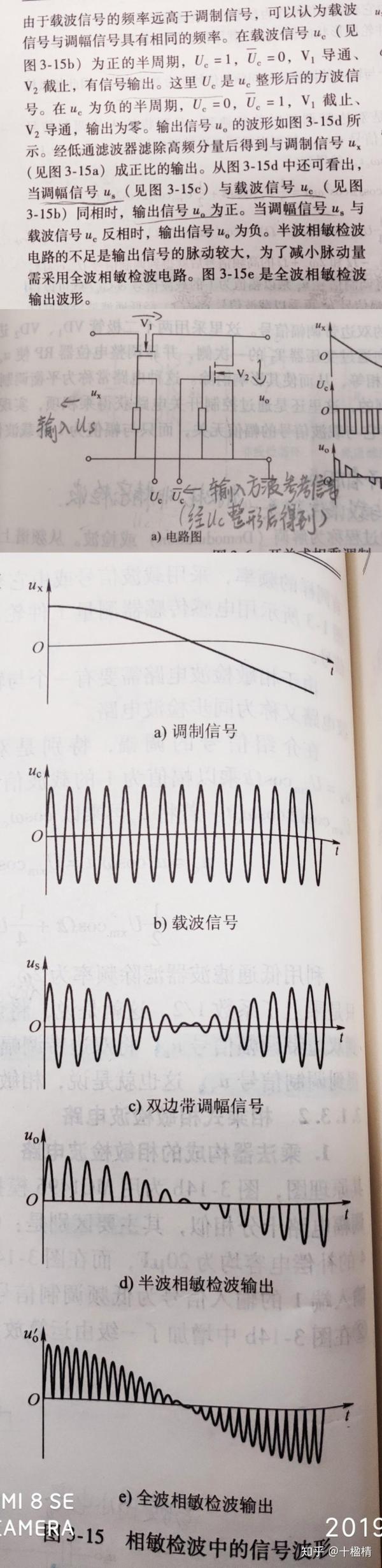 (注意问题中问的是相敏检波电路与包络检波电路,调幅电路的区别,这两