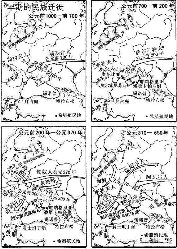 為何俄羅斯難融入西方也難被東方認可談地理環境對它的影響