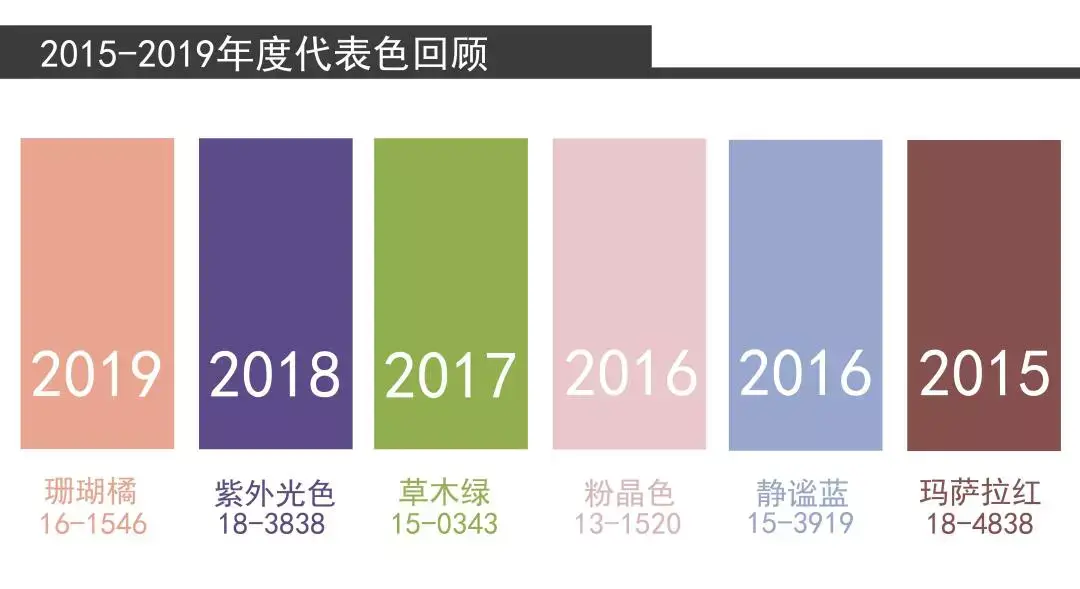 pantone2020年度代表色经典蓝