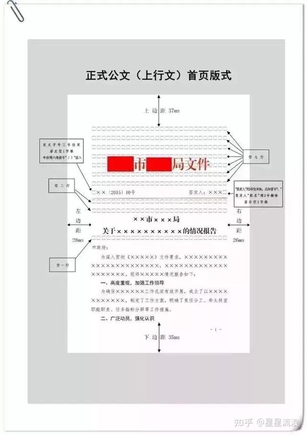 最权威的公文写作格式,还有示例图 - 知乎