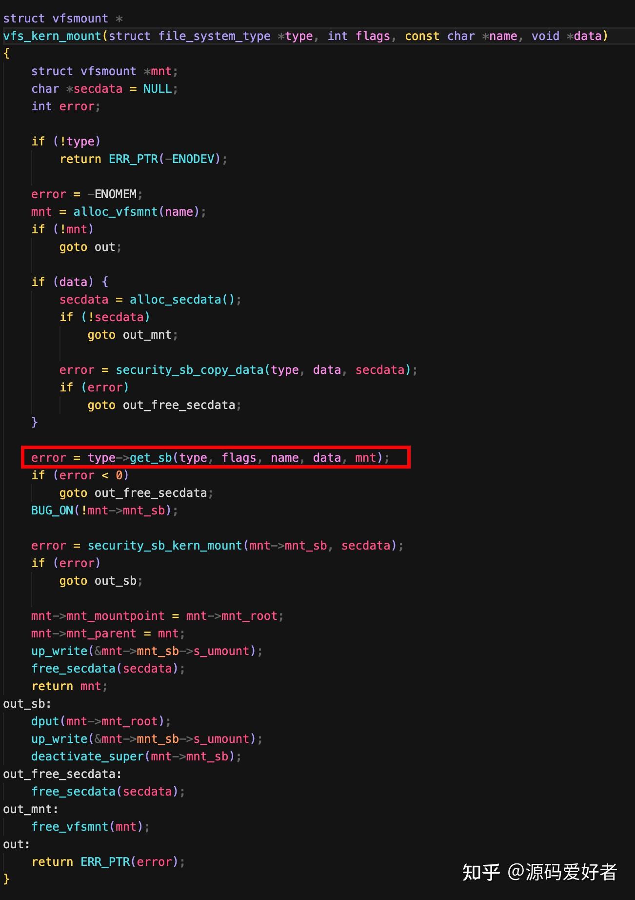 Linux内核源码解析cgroup实现之mount 知乎
