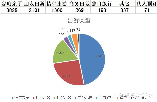 人群定位分析图图片