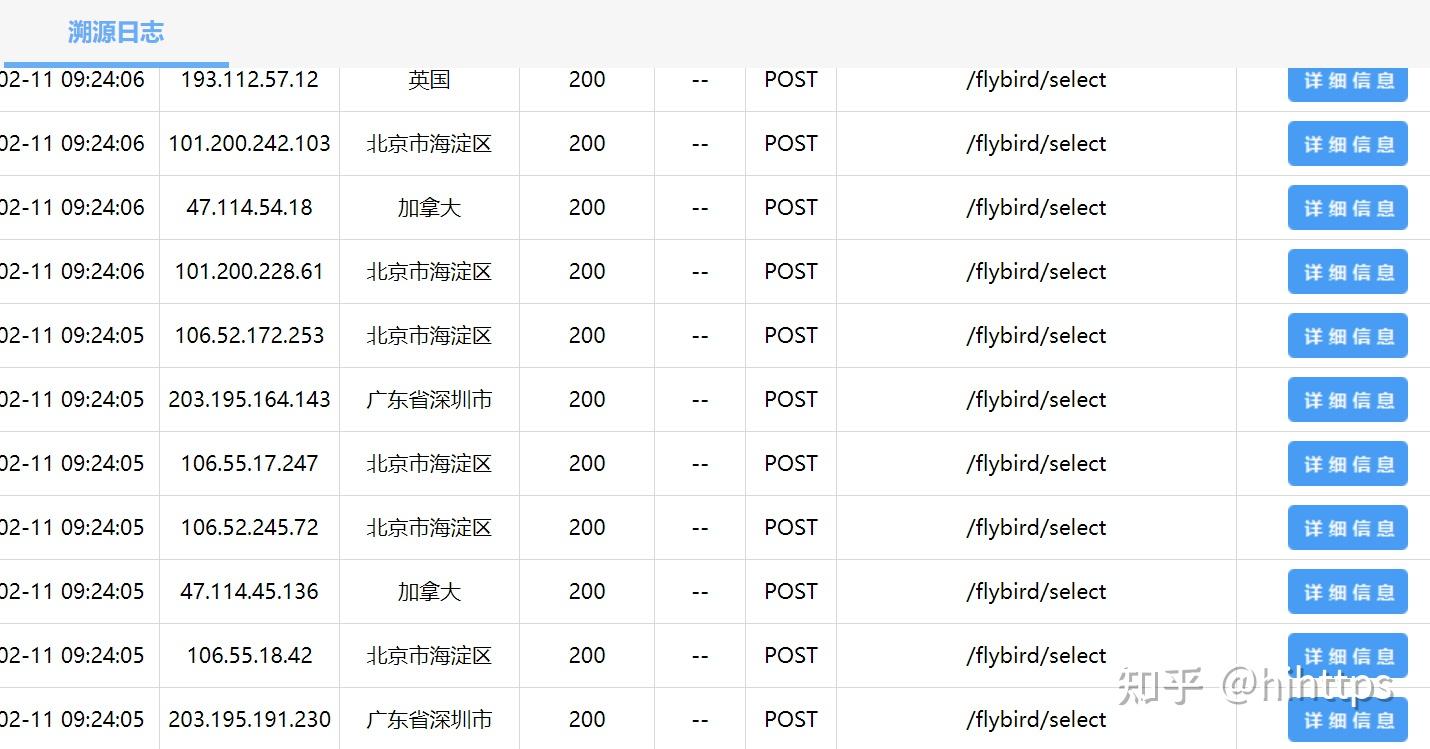 記錄一次用開源waf在阿里雲waf之後大戰低頻cc