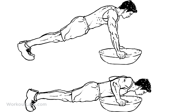 平板支撑超过2分钟就没必要再练习了嘛?