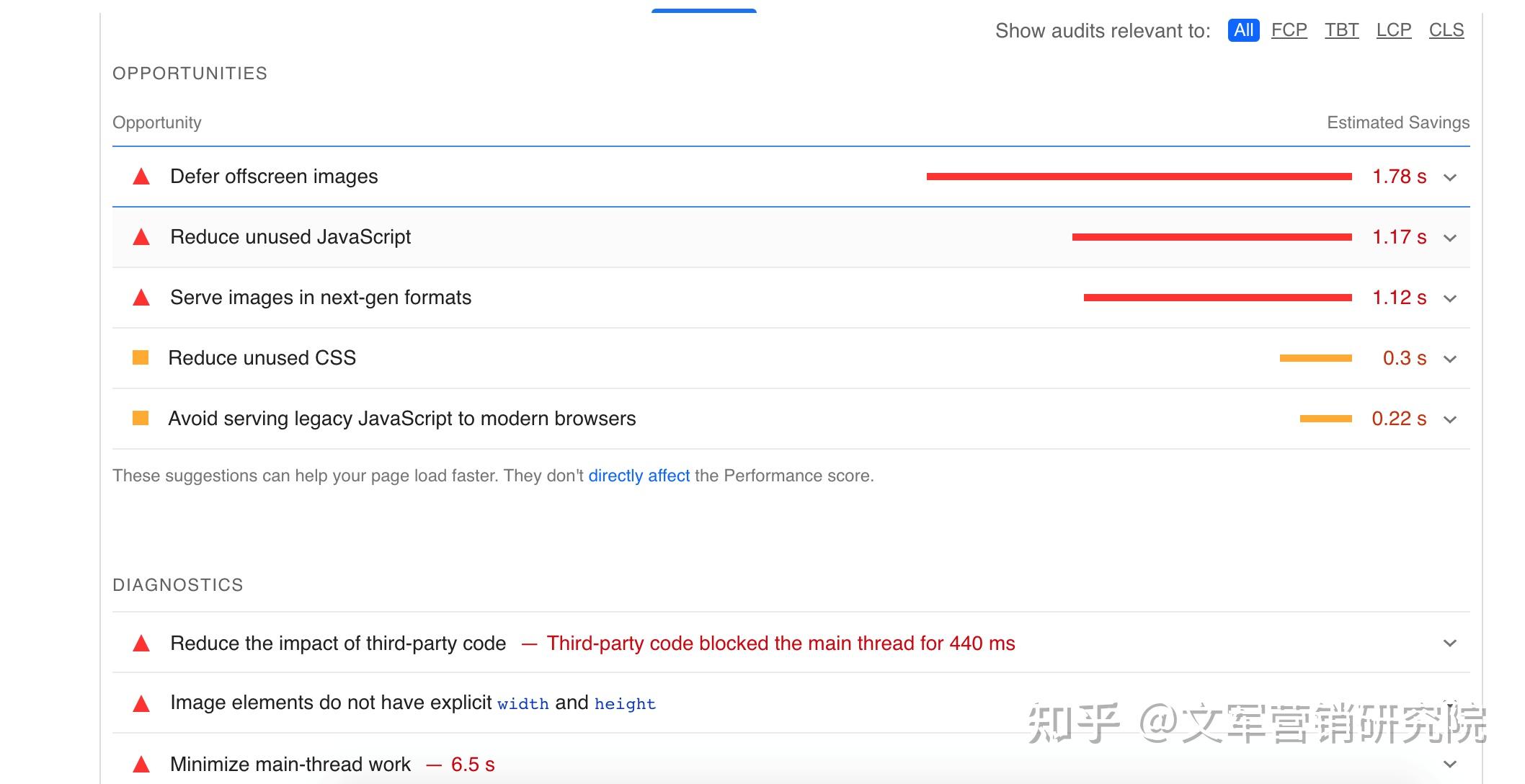  seo pagespeed insights pagespeed insights 