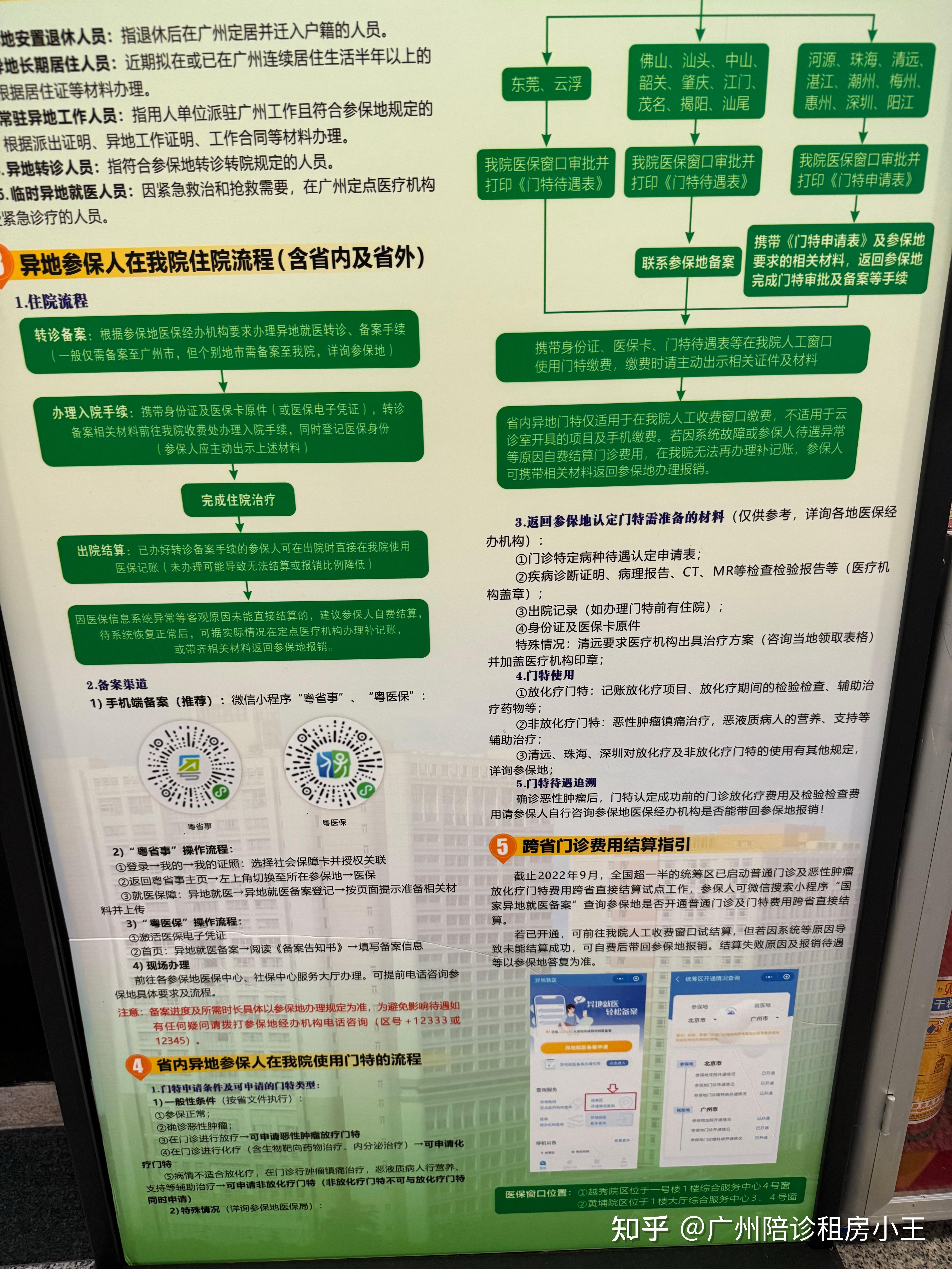 关于北京肿瘤医院、东城区跑腿挂号，认真负责，欢迎来电的信息