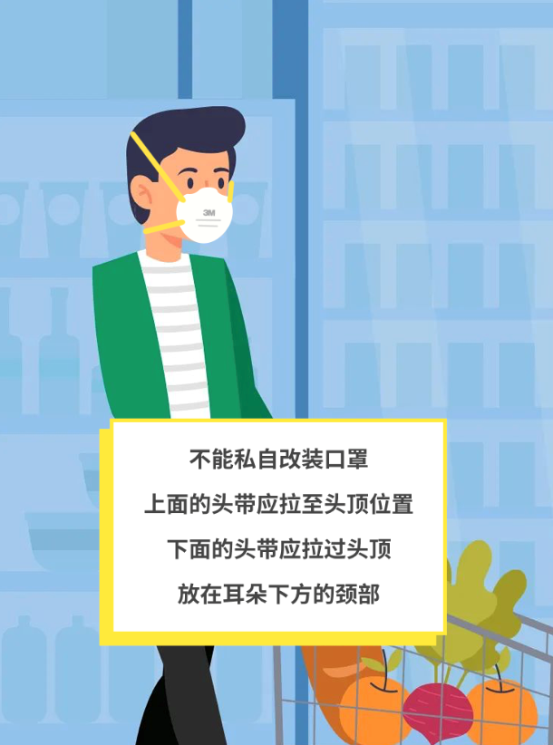 沒想到這些口罩佩戴方式都是錯誤的