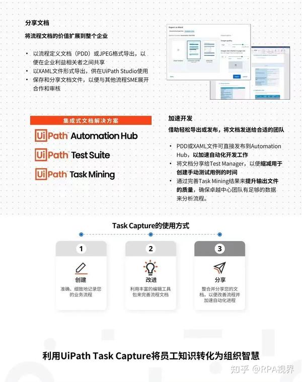 发现自动化| UiPath Task Capture，为您加速实现自动化开发 - 知乎