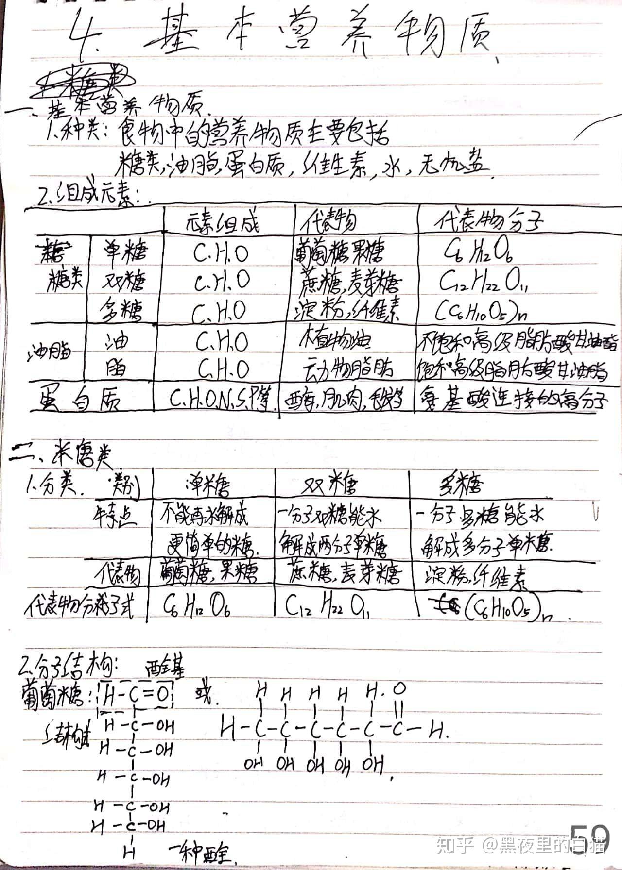 高中化学笔记,重点梳理(必修二:基本营养物质及第三章总结) - 知乎