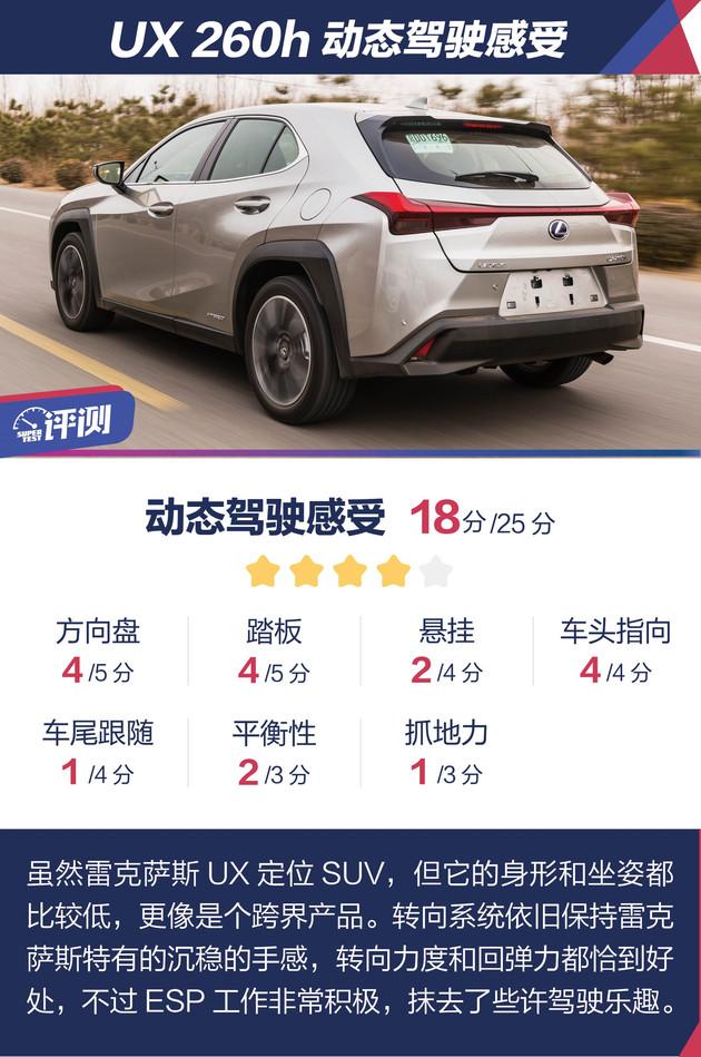 油耗出色内饰豪华雷克萨斯ux260h单车测试