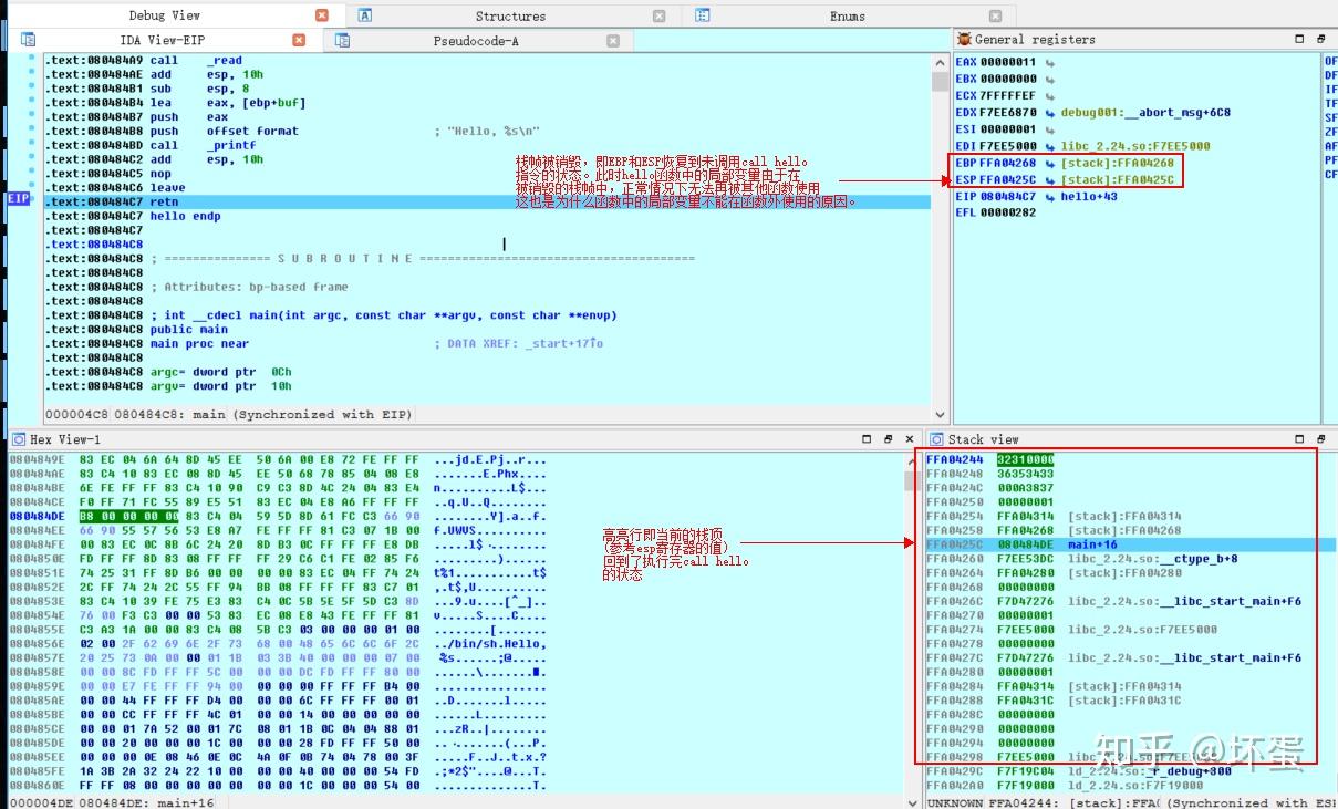 Linux pwn入门教程——CTF比赛 Linux pwn入门教程——CTF比赛