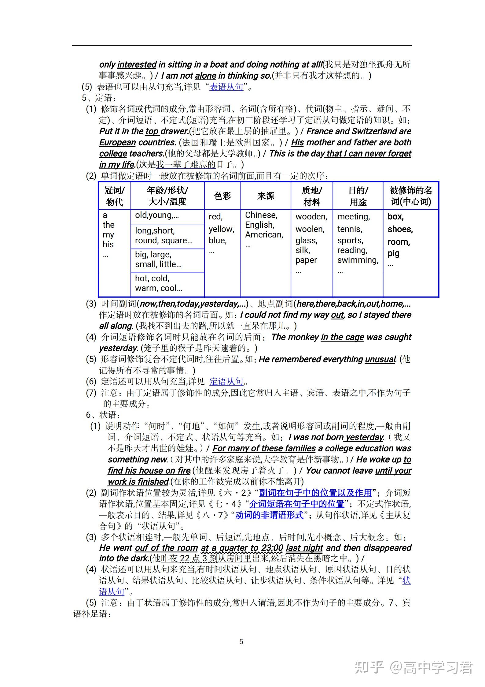 高中英語最全語法總結大全知識梳理純乾貨掌握成績不下130