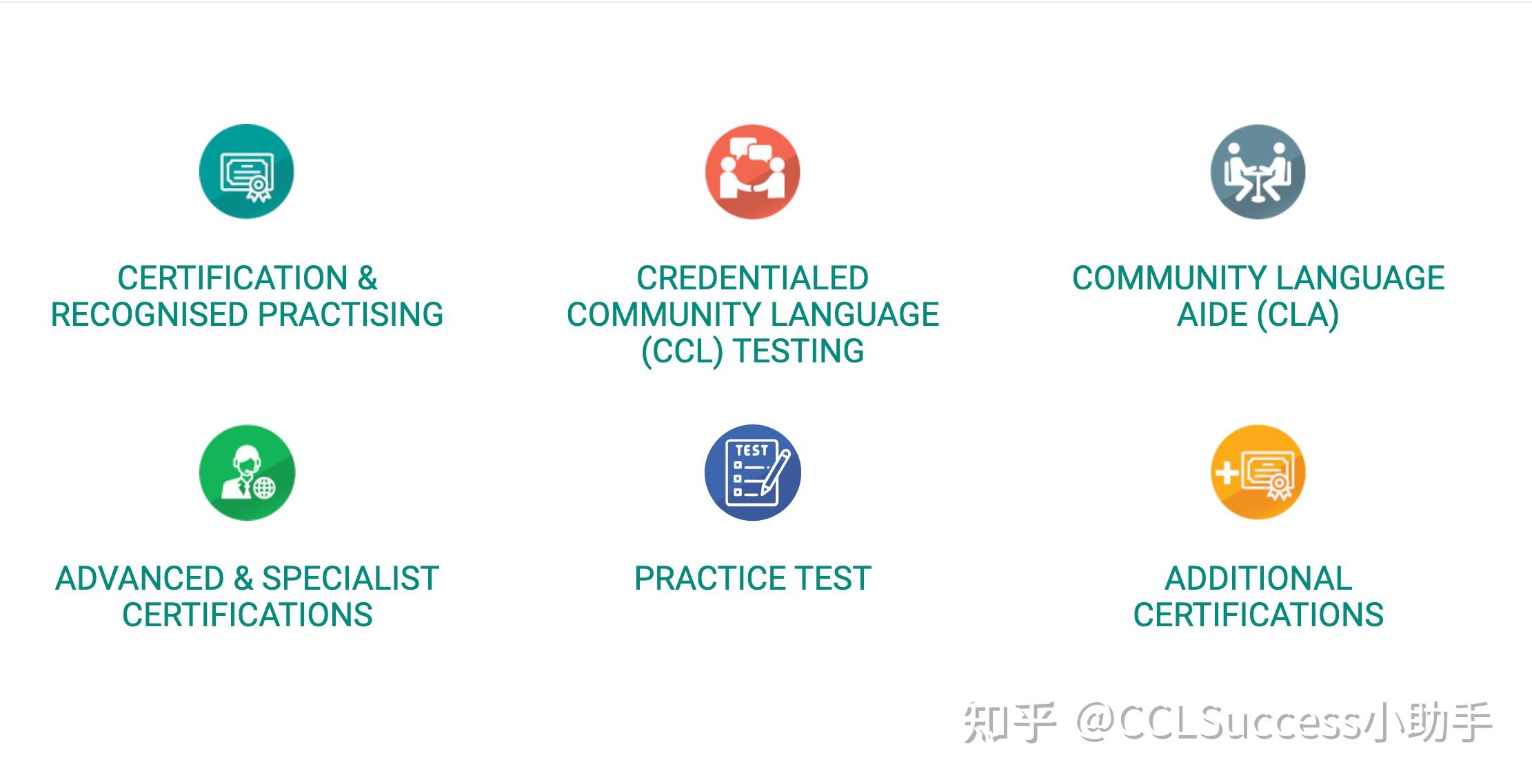 2024年最新NAATI CCL考试报名指南 - 知乎