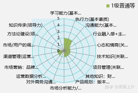 知识的分类体系 v2-5e2568444e2e0fe6a45007ee10077695_r.jpg