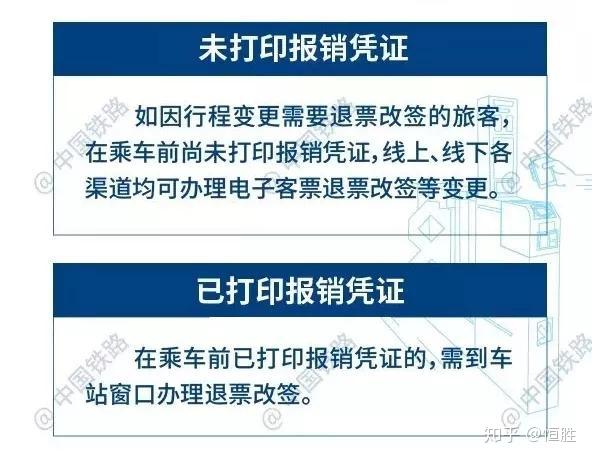 高铁票无纸化怎么报销图片