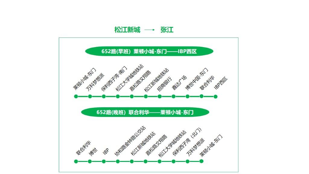 飞路巴士上线众筹新玩法又有11条定制线路亮相沪城