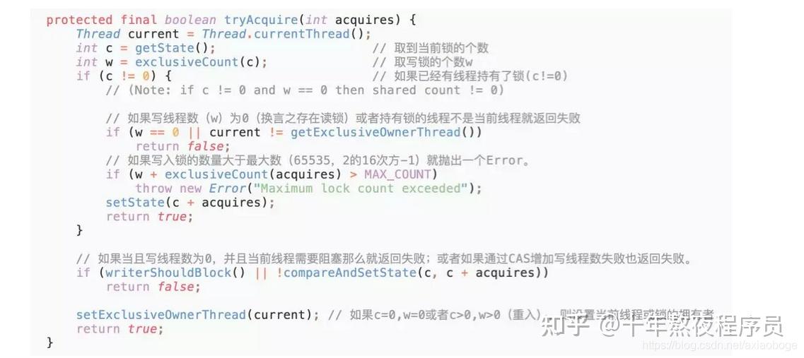 解锁Java小游戏源码：让你的创意游戏梦想成真 (解锁jacob)