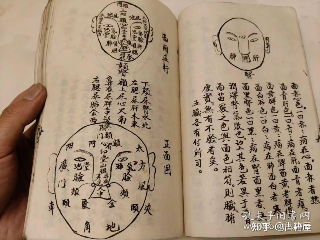 中医古籍《家传宝书按摩推拿针灸图 玉房秘诀 养生秘术》 - 知乎