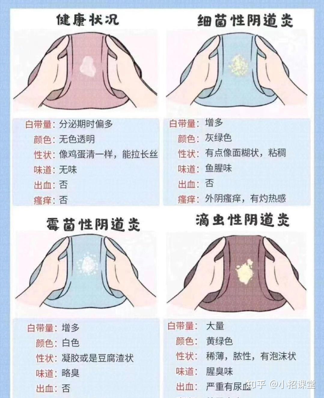 #分享 台北男性女乳手術 心得分享 - 醫美板 | Dcard