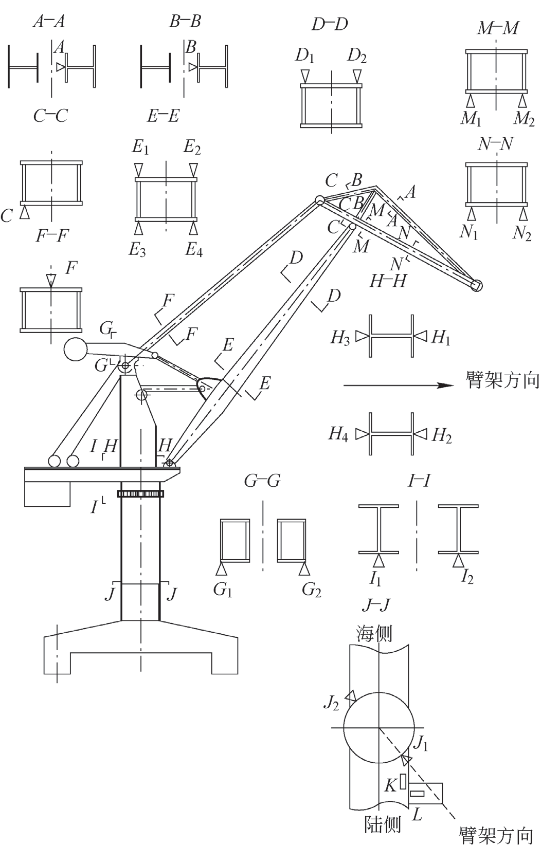 個較大受力構件作為結構疲勞測試點,圖1 為疲勞測試的測點分佈示意圖