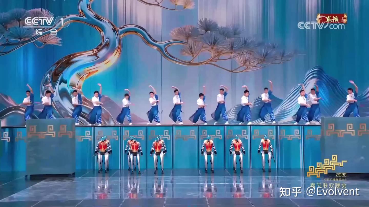 2026马年春晚节目《武BOT》浅析 - 知乎