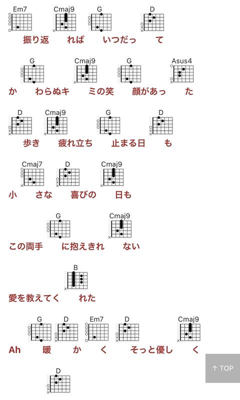 头文字d第二季 动漫 知乎