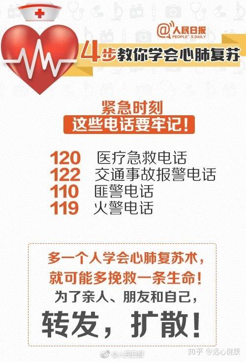 中国心梗救治日心梗拨打120胸痛中心快救命