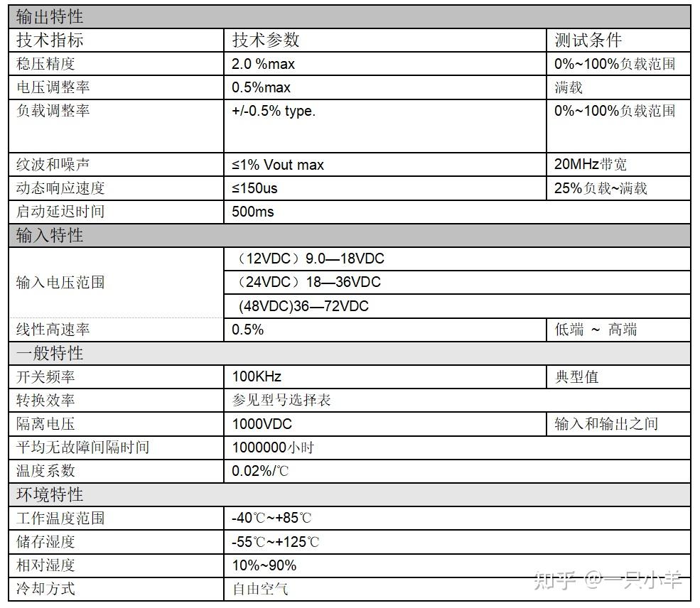 高压稳压输出电源模块12v24v48v转600v800v1000v2000v2500v3000v3500