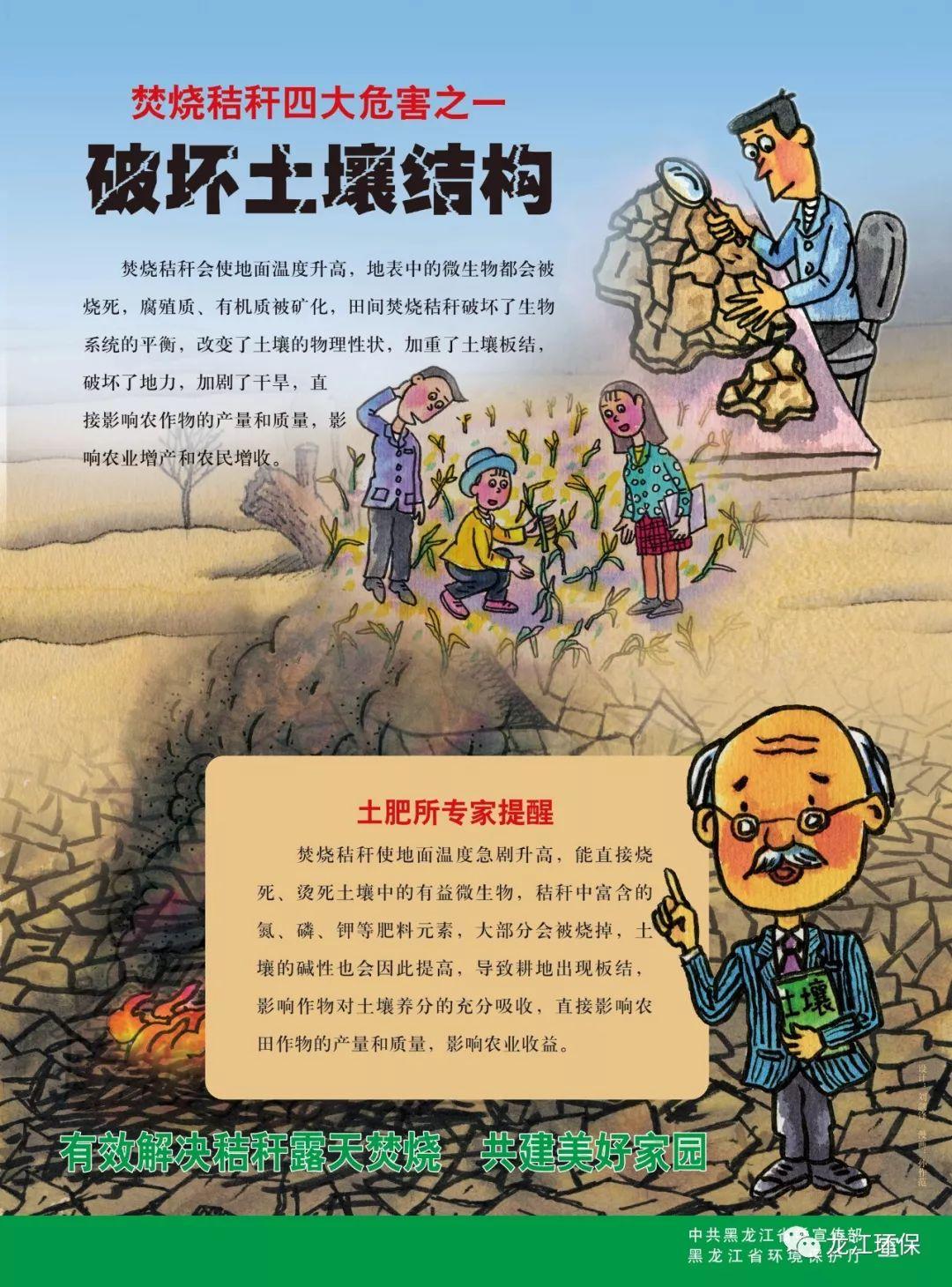 有效解决秸秆露天焚烧攻坚战丨曙光农场禁烧宣传全覆盖