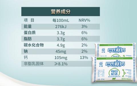 特别是我们福建的长富巴氏鲜奶,非常新鲜奶味香浓特别好喝,但可惜太不