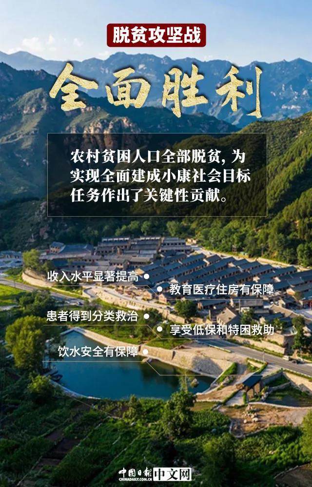 中国脱贫攻坚全面胜利向美好生活更近一步
