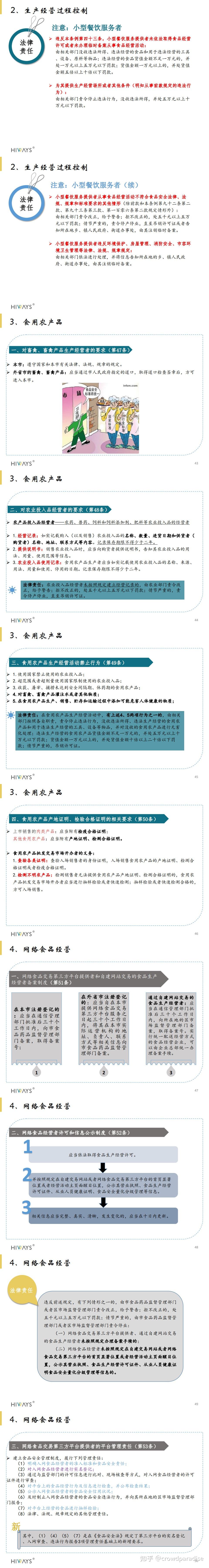 深入理解rcu
