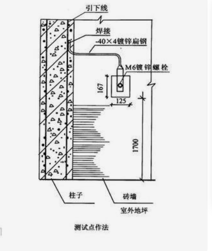 基础接地图集图片