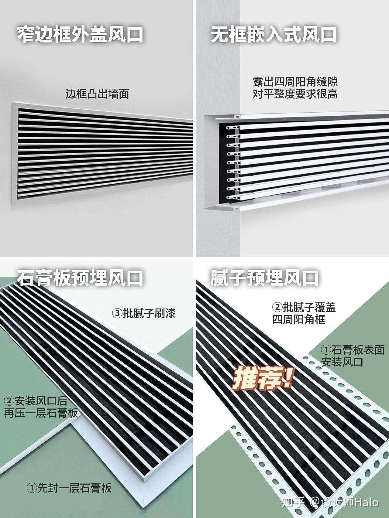 极简空调出风口超详细指南⚠️易踩坑点提醒 - 知乎