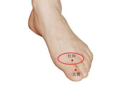 春暖花开,肝火旺盛,试试灸这几个穴位泄肝火! - 知乎