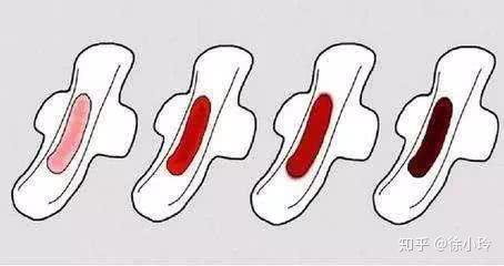 艾灸调理闭经月经量少一灸见血