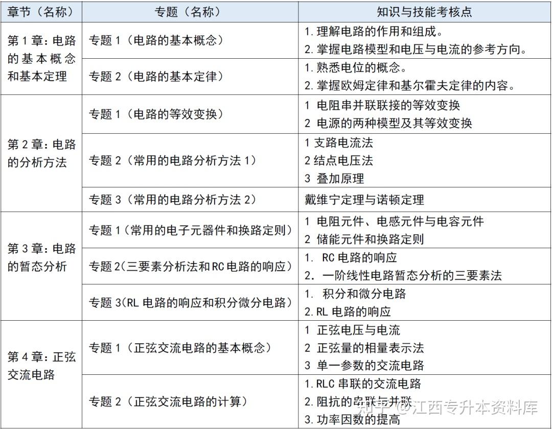 井冈山大学2022年录取分数线 v2-5e57ce583b563bab96196a70044d3909_r.jpg