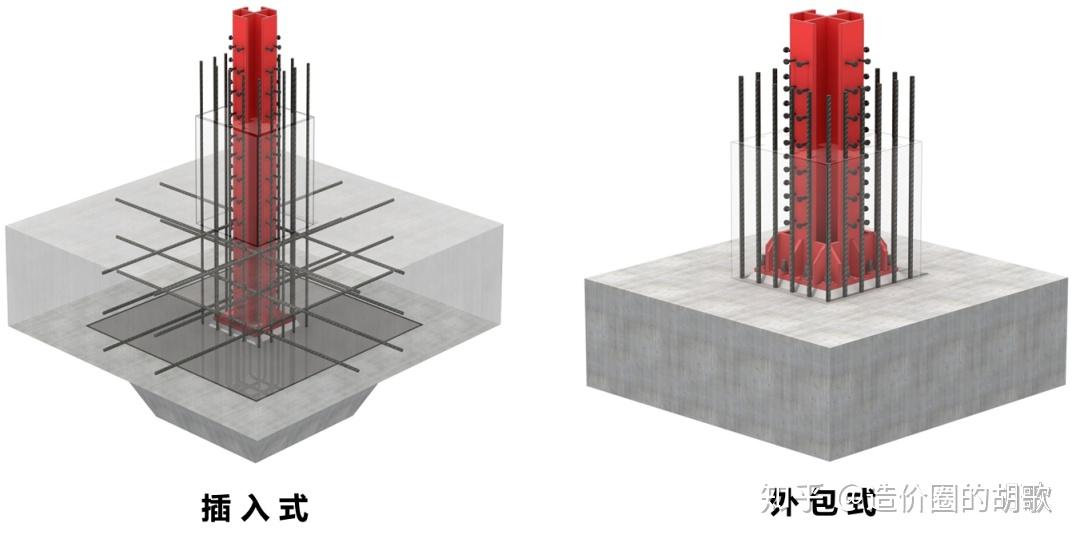 钢结构混凝土包柱脚图片