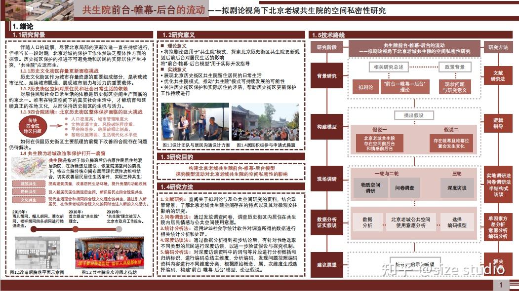 高质量调研报告这样写!WUPENiCity2023城市可持续调研报告国际竞赛一等奖一览! - 知乎