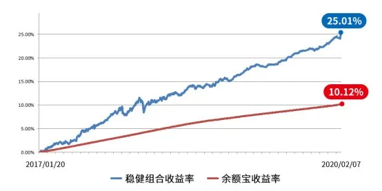 货币超发会增加GDP_ag超玩会图片(3)